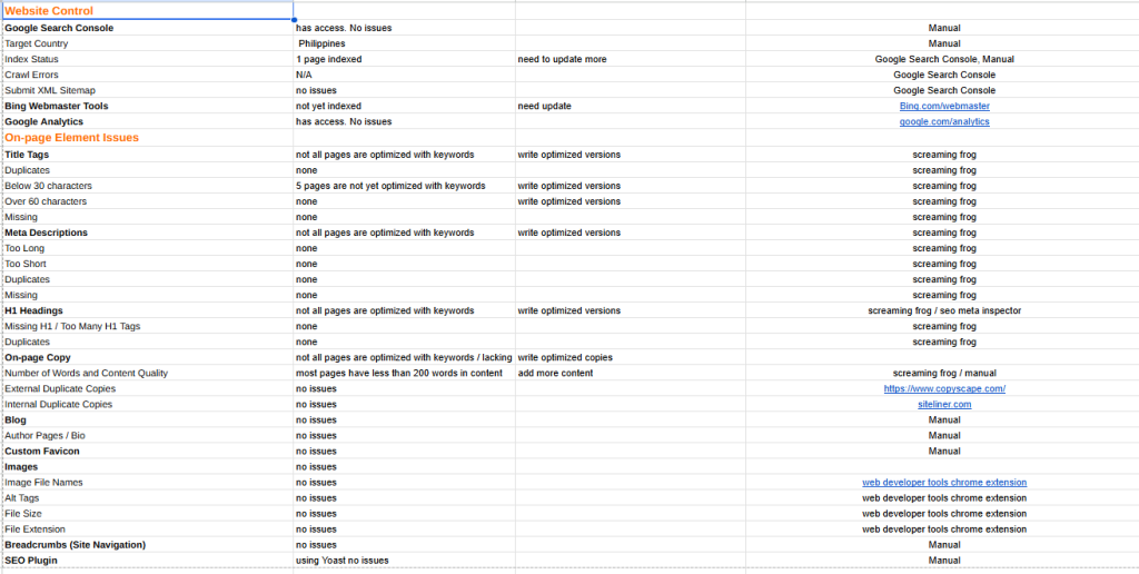 SEO website audit overview for kithrozildaliba.pinoyseo.net showing Google indexing, on-page SEO issues, technical improvements, site speed, local SEO, and UX recommendations